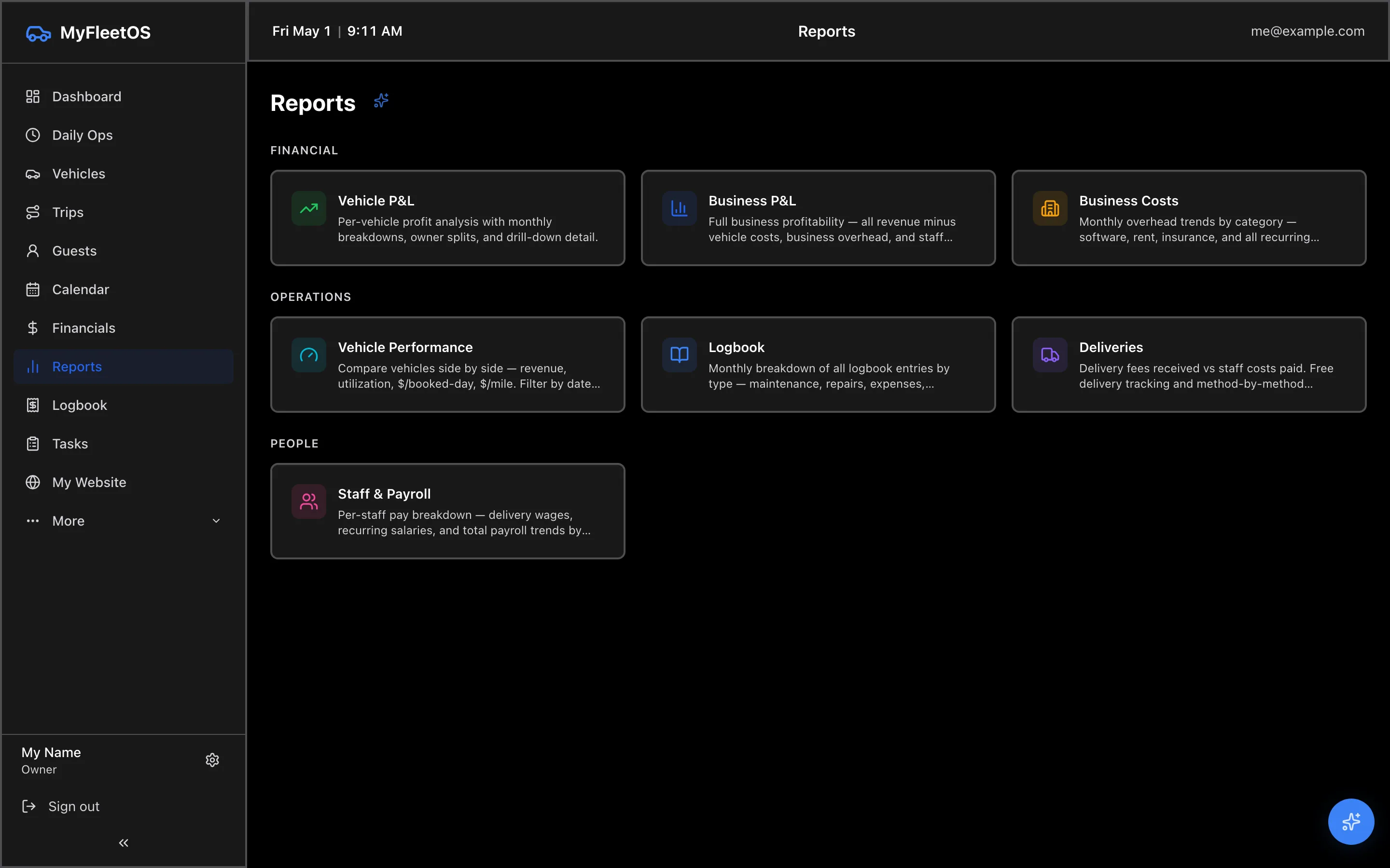Reports